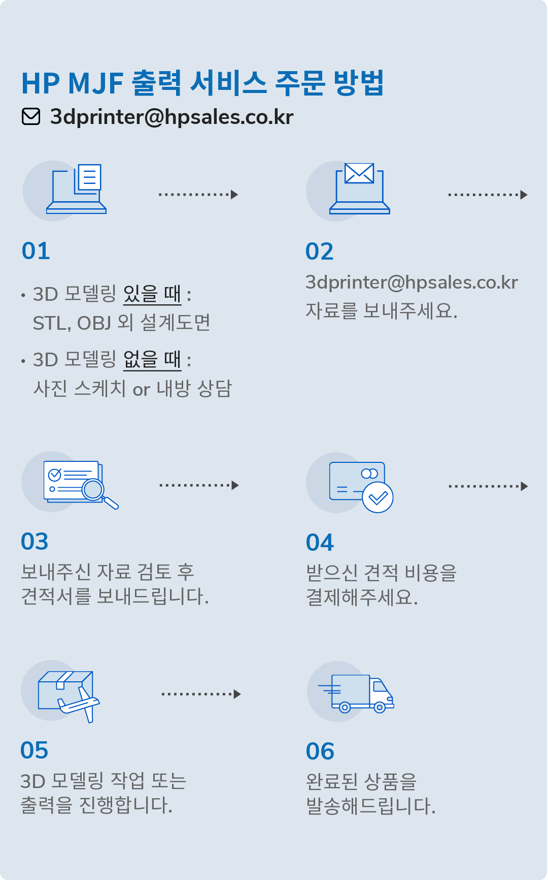 HP MJF 출력 서비스 주문 방법